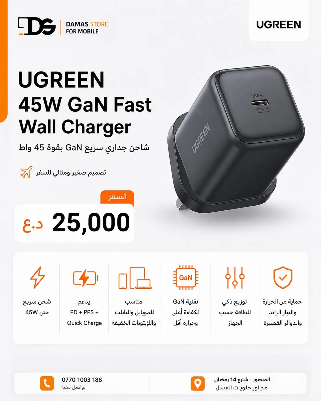 UGREEN GaN Chargers Collection