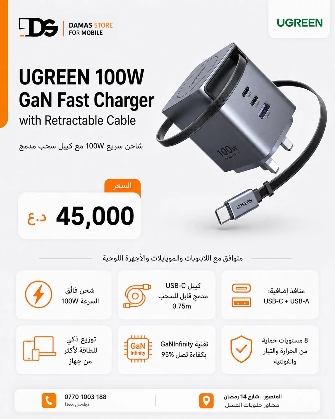 UGREEN GaN Chargers Collection