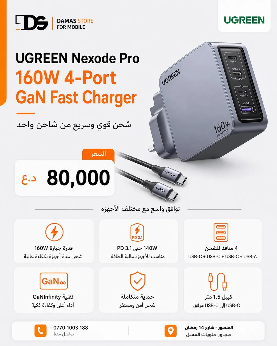 UGREEN GaN Chargers Collection