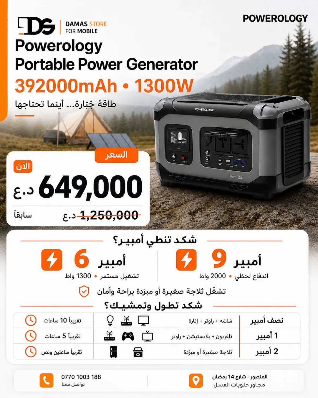 Powerology Portable Power Generator 392000mAh 1300W