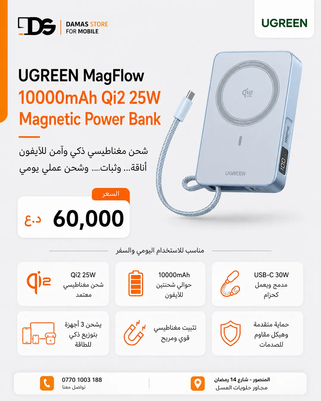 UGREEN Power Banks Collection