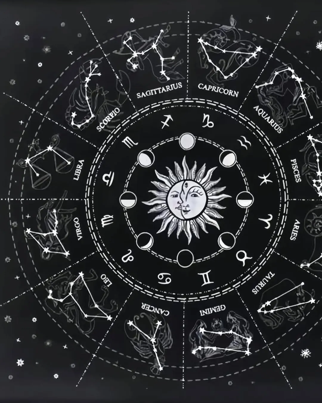 Tarot Mat