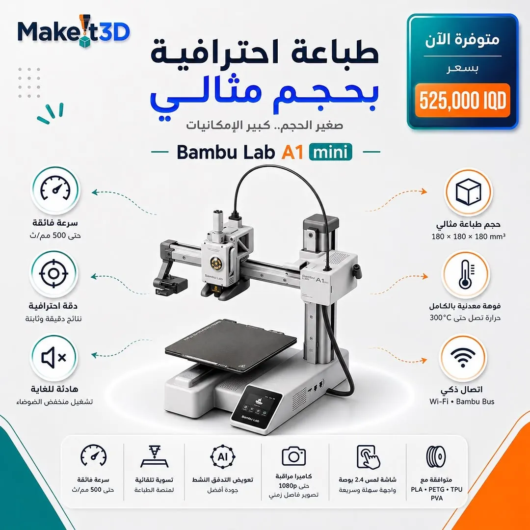 Bambu lab A1 Mini