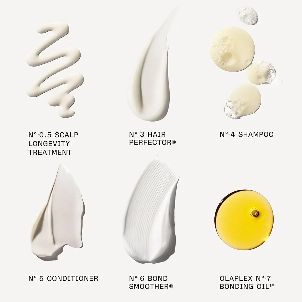 Olaplex The Full-On Shine Set