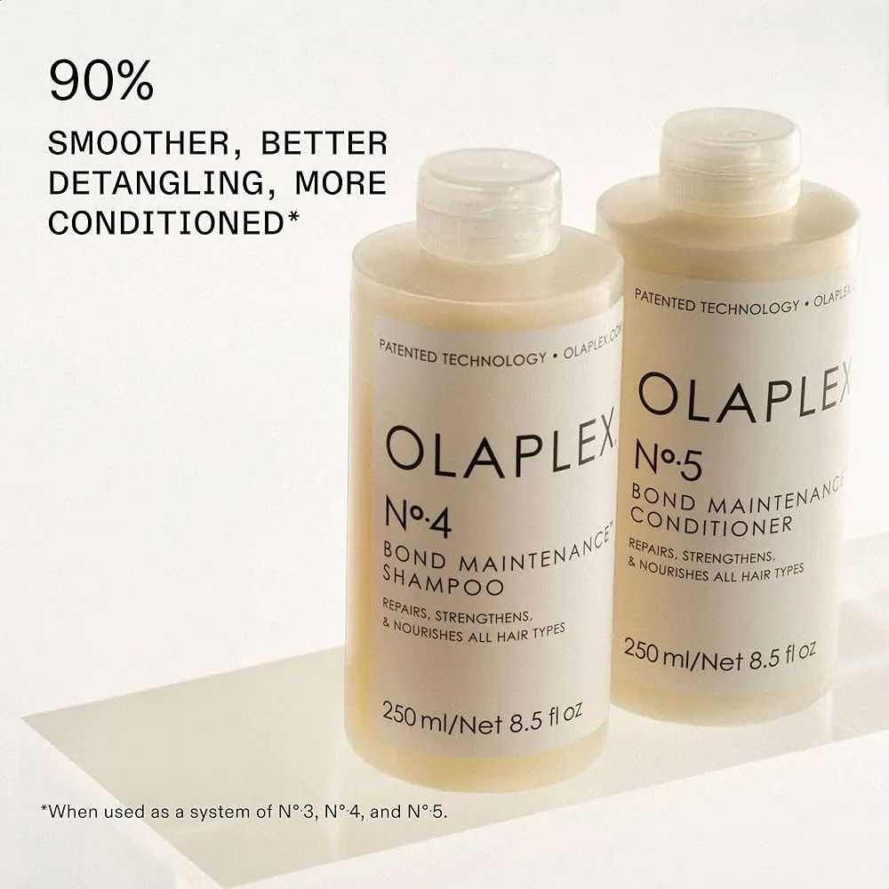 Olaplex The Full-On Shine Set