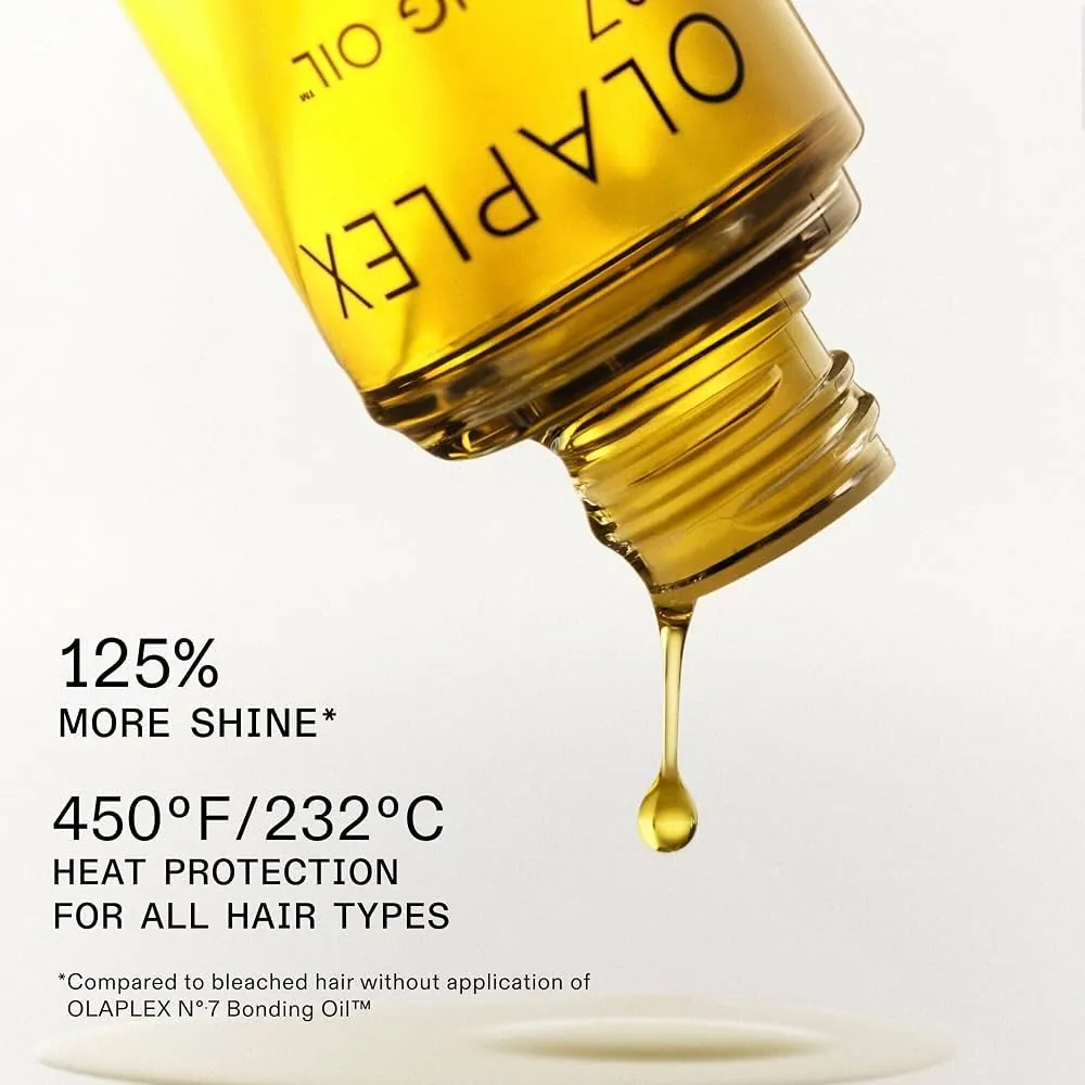 Olaplex The Full-On Shine Set
