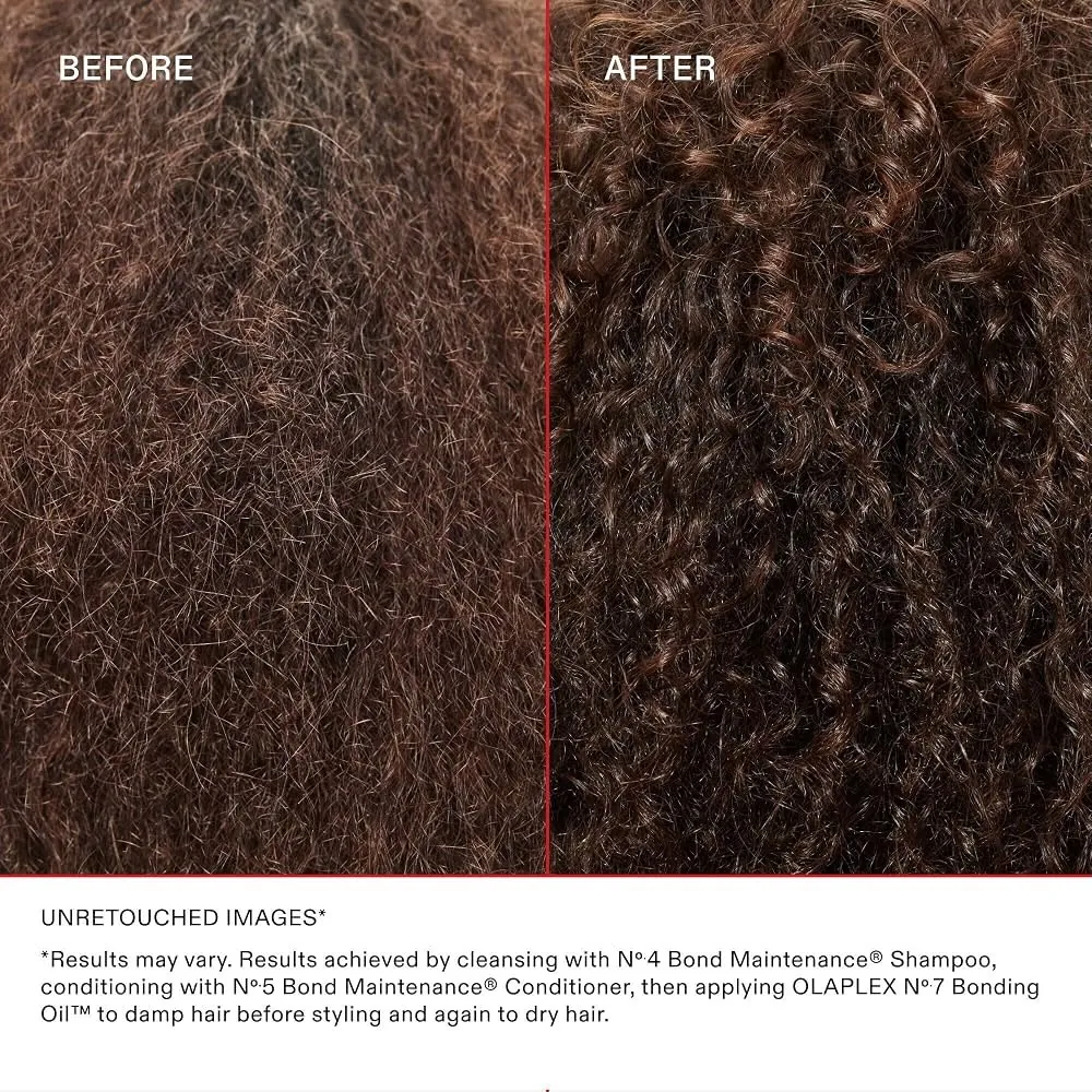 Olaplex The Full-On Shine Set