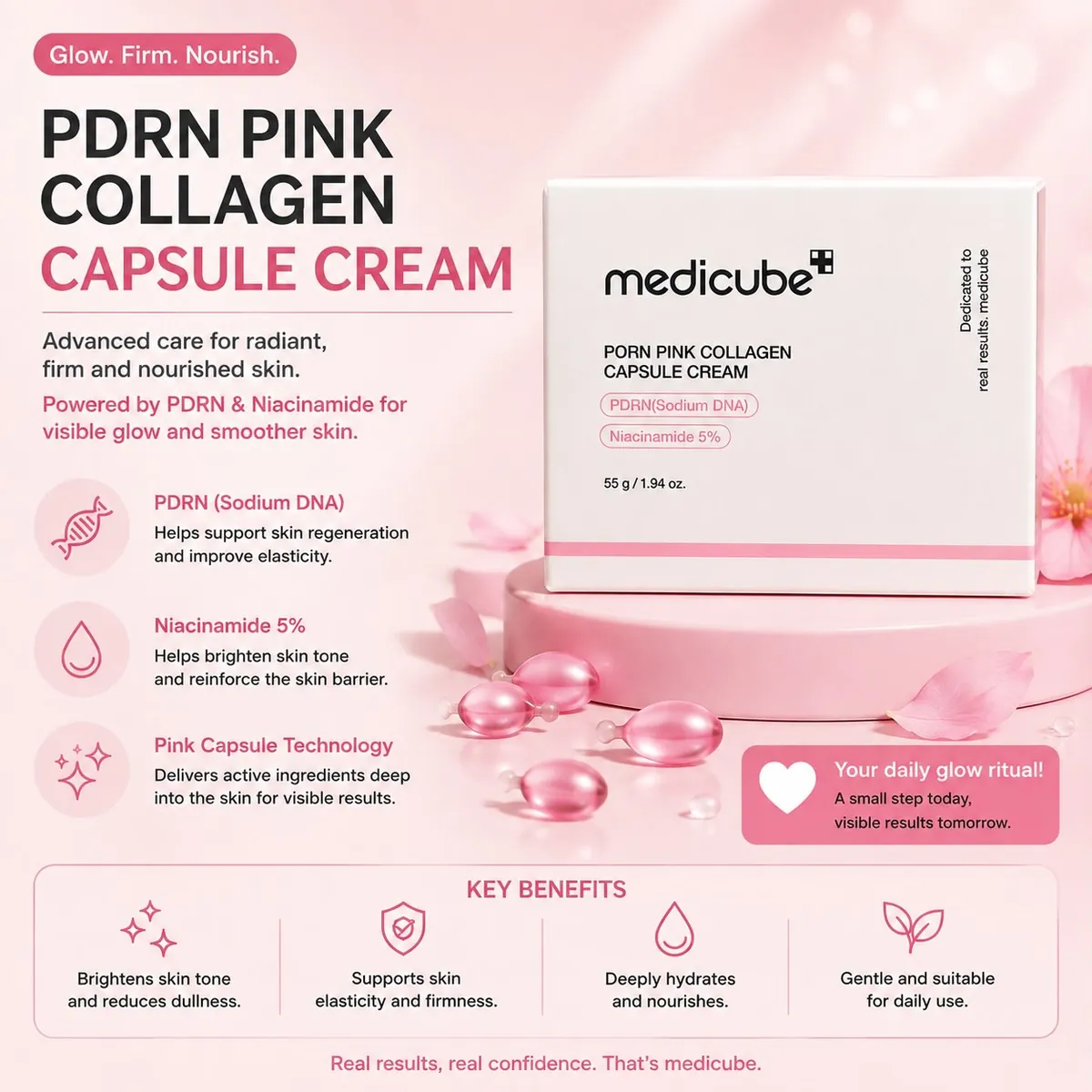 Medicube Skin Care Set