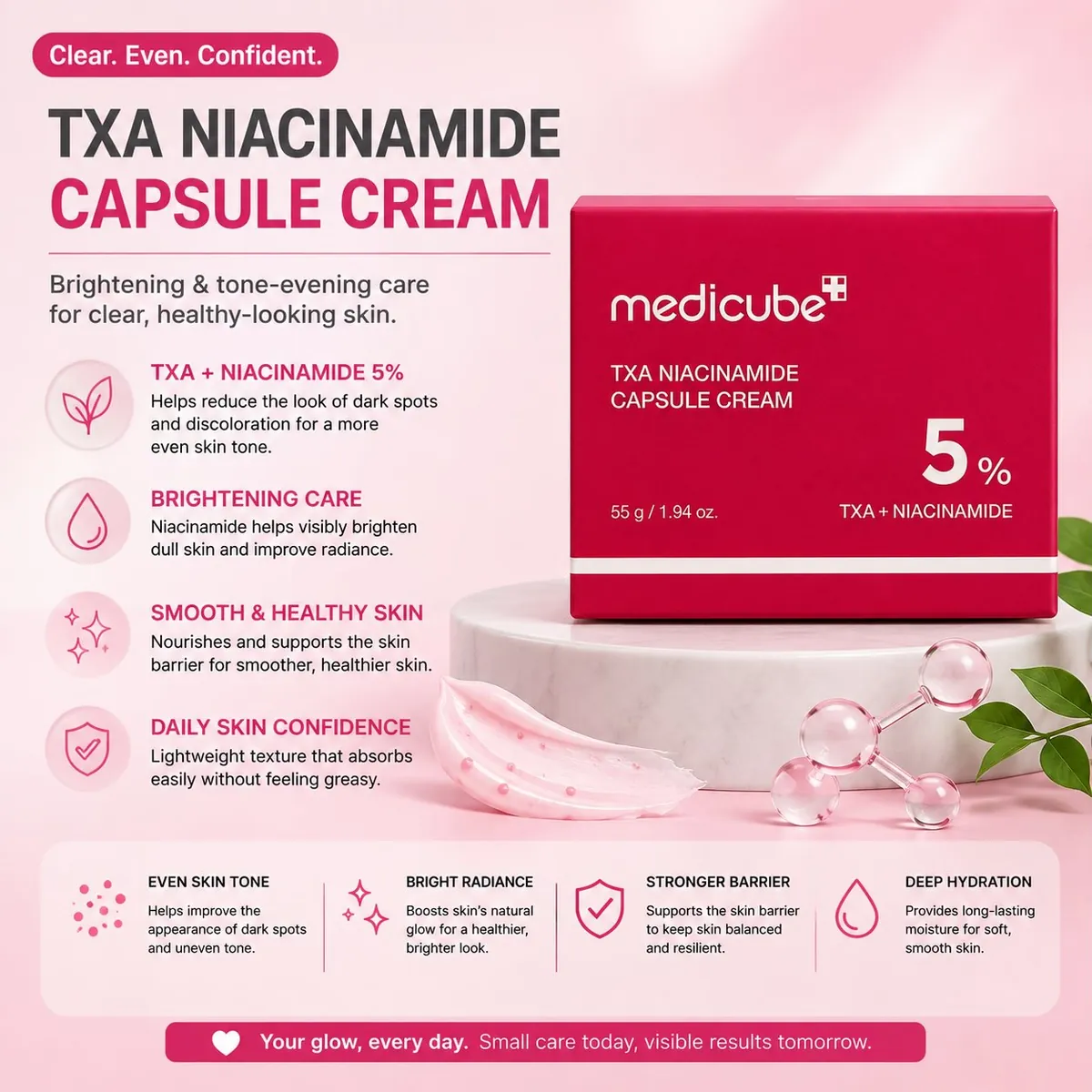 Medicube Skin Care Set