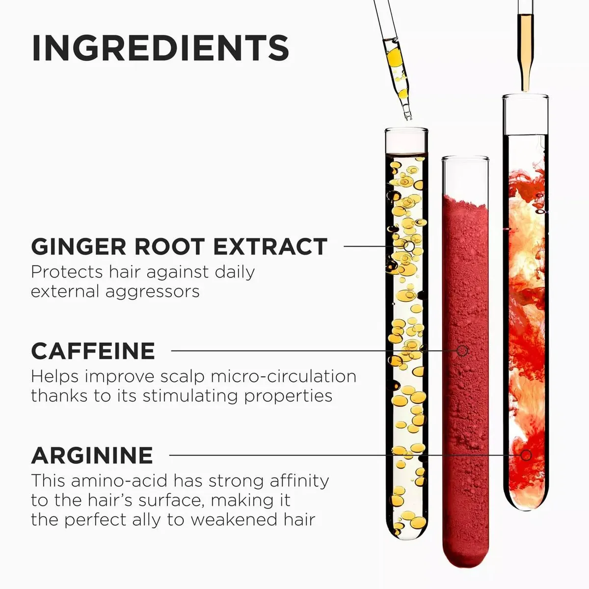 Kérastase Genesis Fortifying Serum