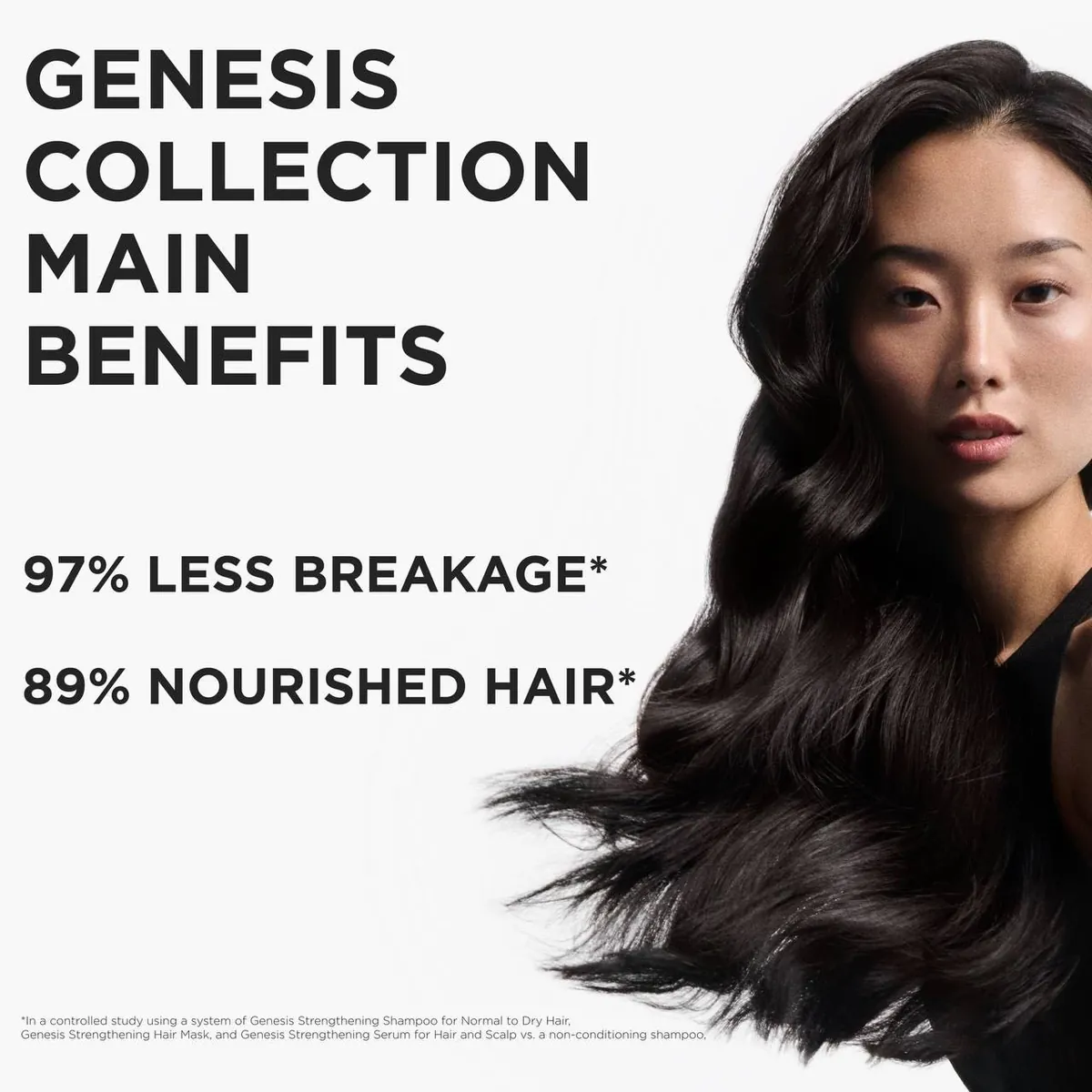 Kérastase Genesis Fortifying Serum