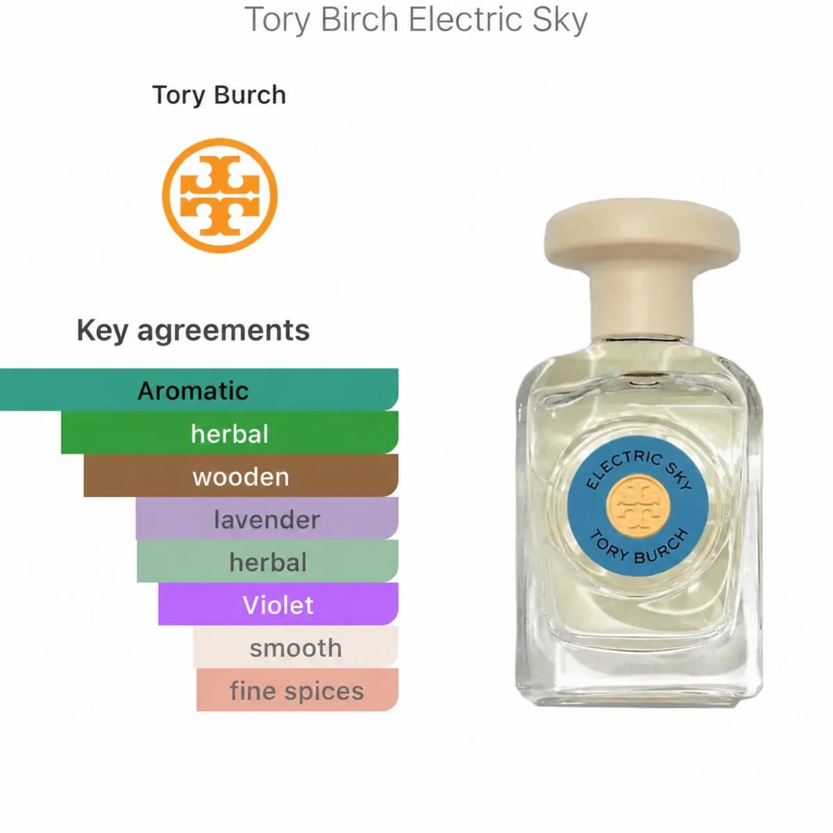 Tory Burch Electric Sky Eau de Parfum